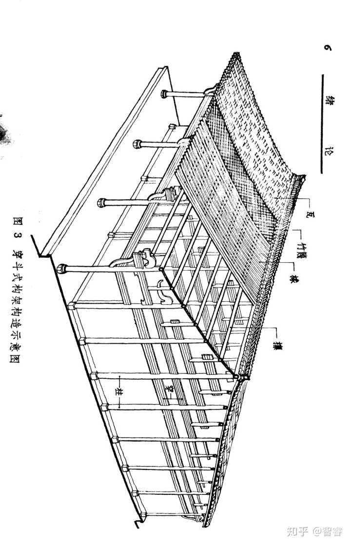 请问我国木构建筑的结构体系穿斗式抬梁式和殿堂型厅堂型结构形式的