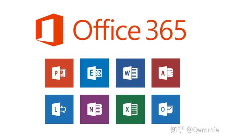 office365各版本有何区别?