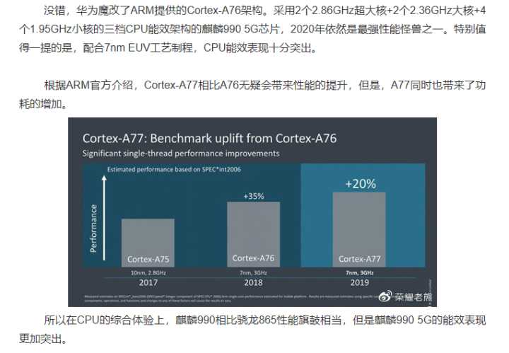 怎么看卢伟冰「骁龙865」全面领先「麒麟990 5g」一代的说法?