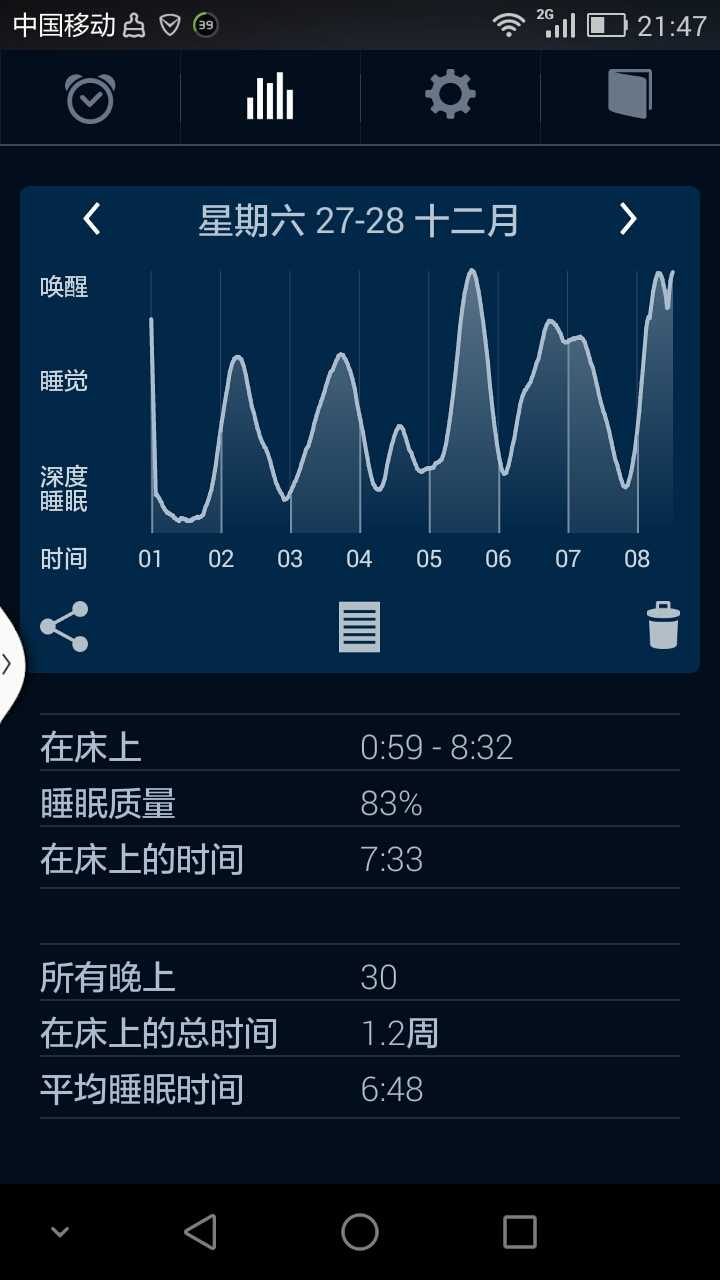 手机上下载的睡眠检测软件的原理是什么