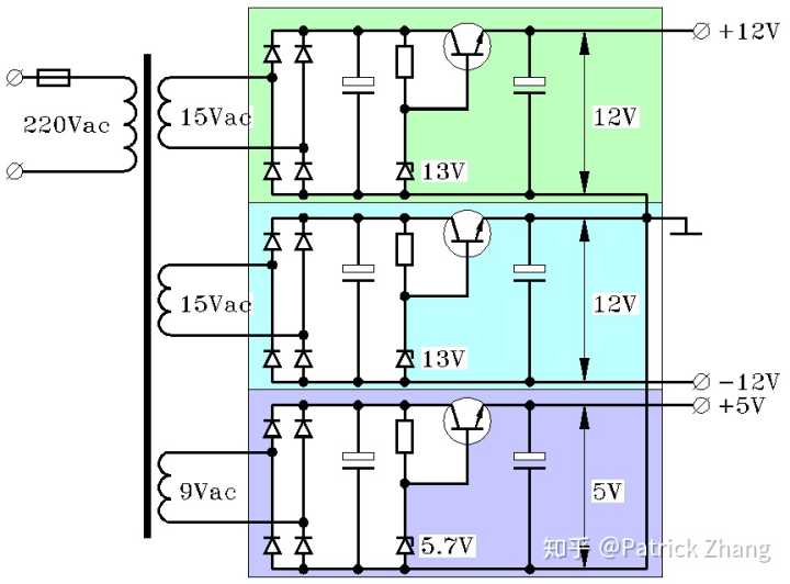 220v 的电器在 110v 电压上用会怎样?