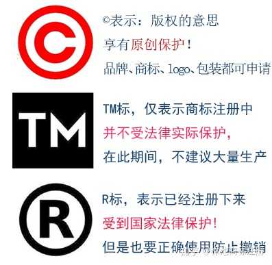 商标上的tm和r和c是什么意思他们之间有什么区别以及关系