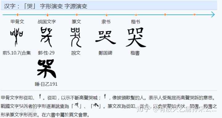 泪的象形字图片图片