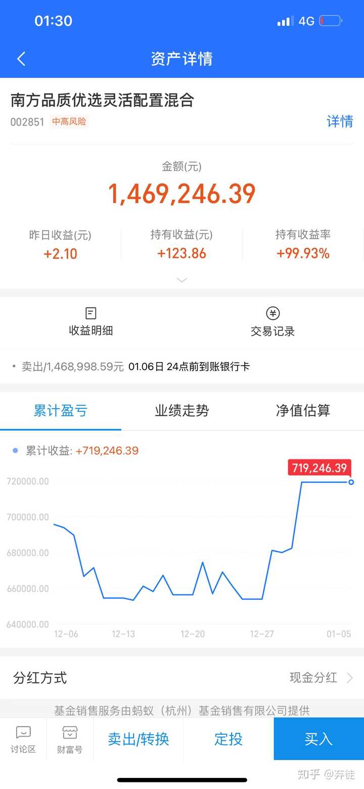 支付宝基金截图 余额图片