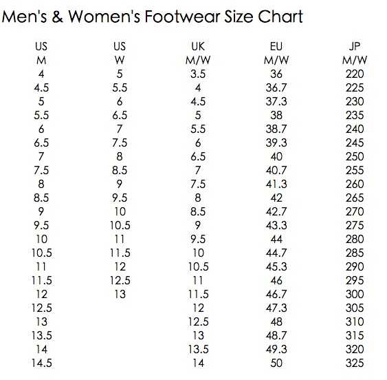 不建议参考美亚,建议参考阿迪美国官网尺码表