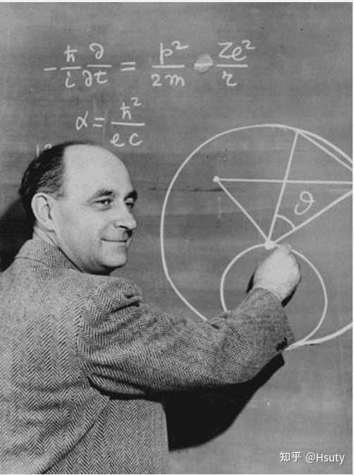 [h1] 2 恩里科·费米( enrico fermi, 1901年9月29日-1954年11月28日