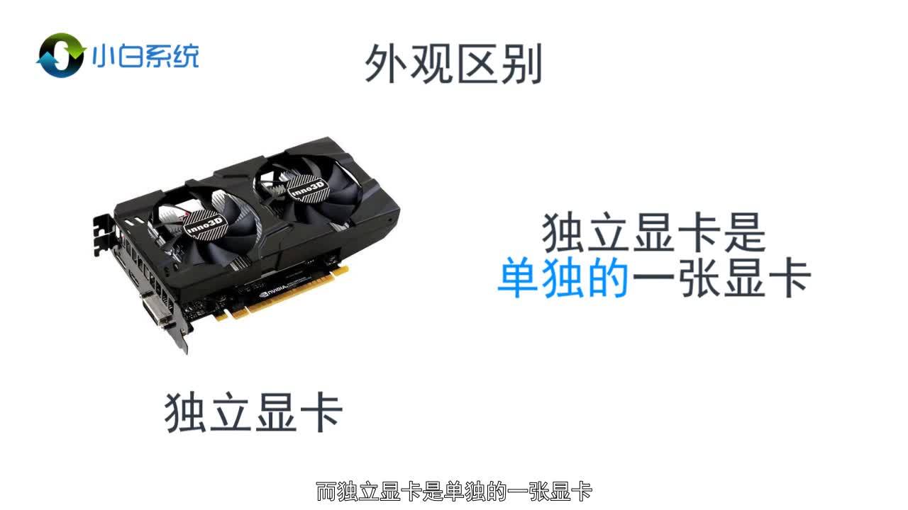 请问核显独显集显有什么区别啊