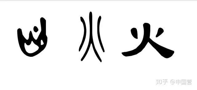 汉字中的象形字指事字会意字怎么区分