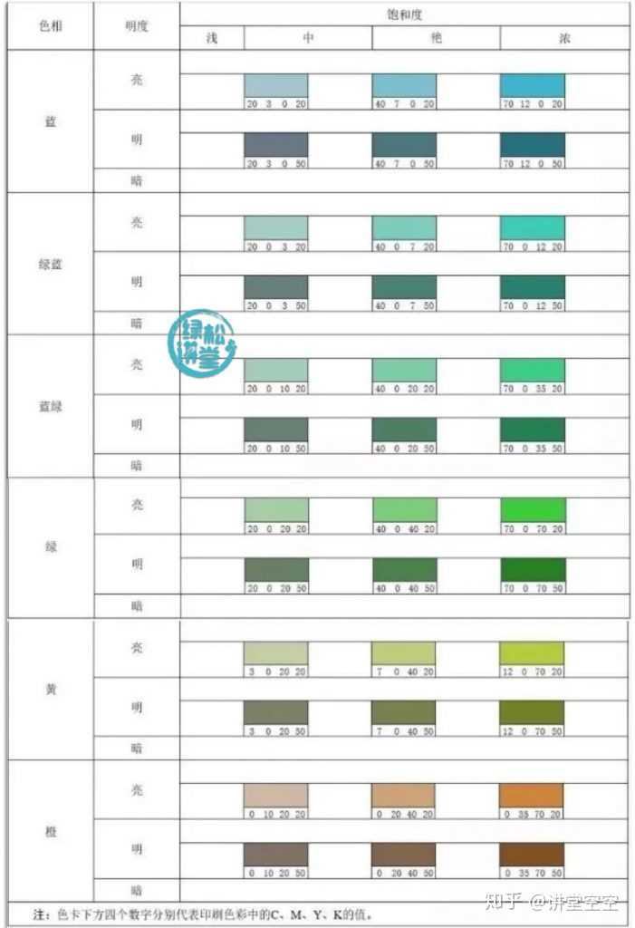 绿石的价格及图片图片